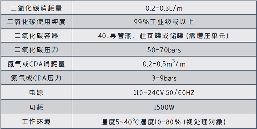 HC-01AJ-雪花清洗机-03.jpg