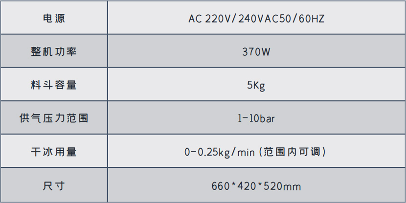 HC-650P切冰型干冰清洗机-03.jpg