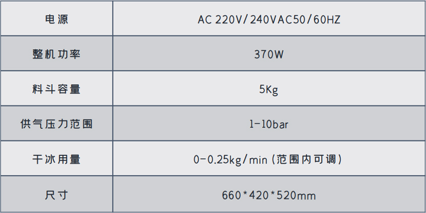 HC-650X切冰型干冰清洗机-03.jpg
